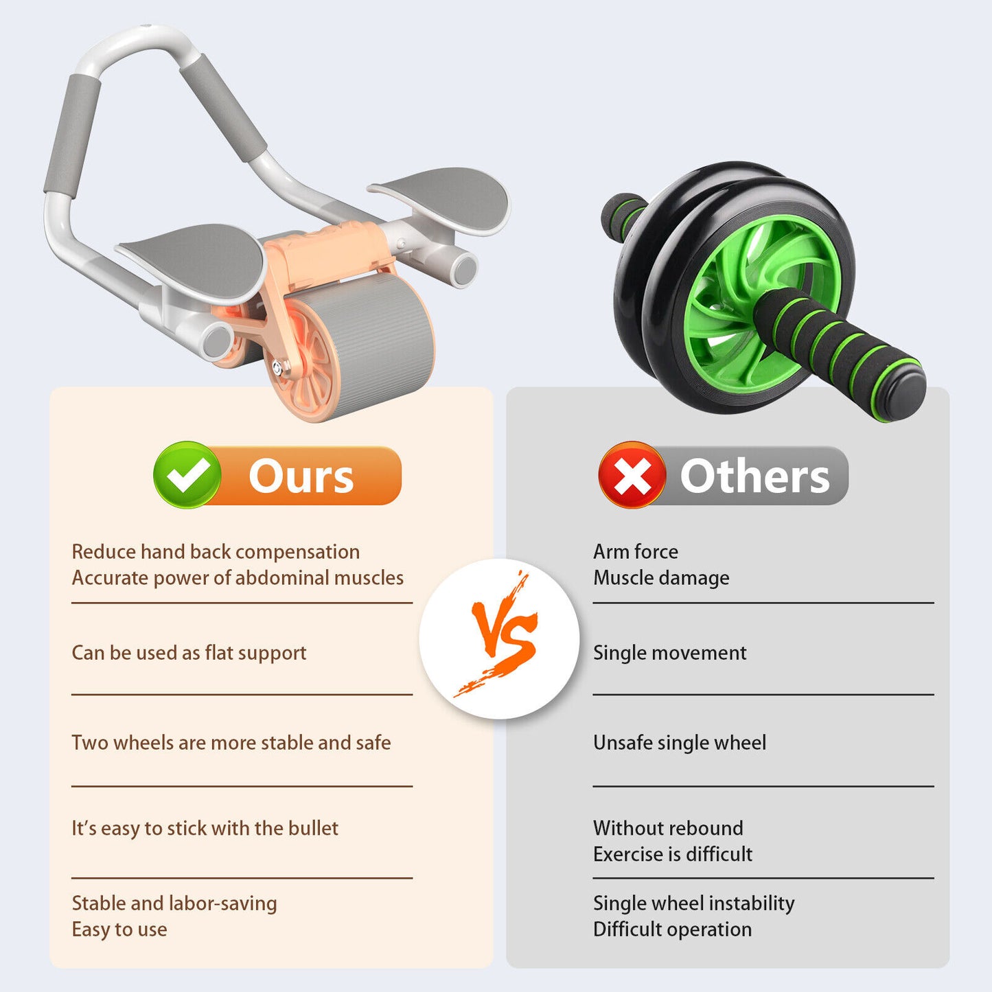Automatic Rebound Abdominal Wheel with Elbow Support and Anti-Slip Design for Enhanced Fitness Training