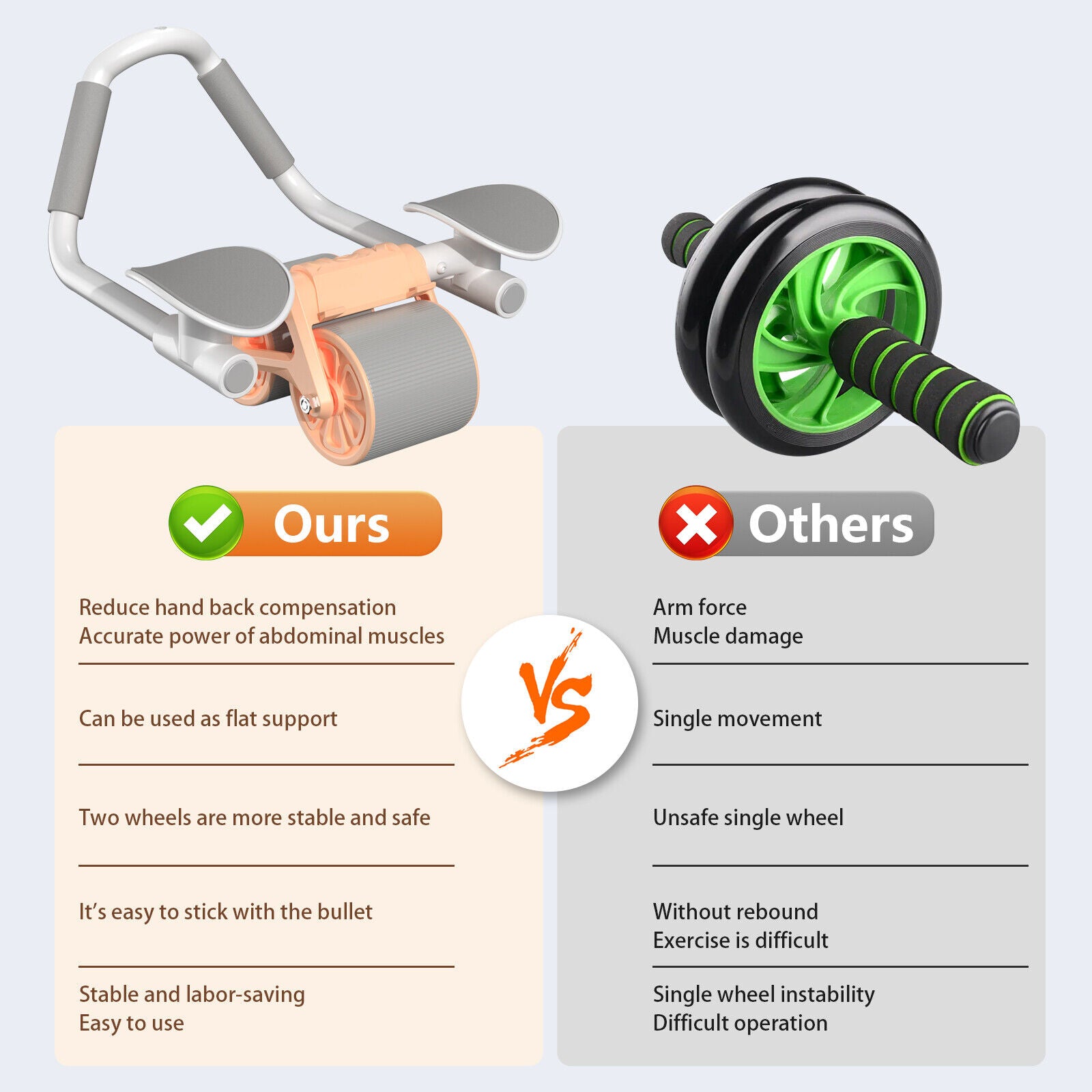 Automatic Rebound Abdominal Wheel with Elbow Support and Anti-Slip Design for Enhanced Fitness Training