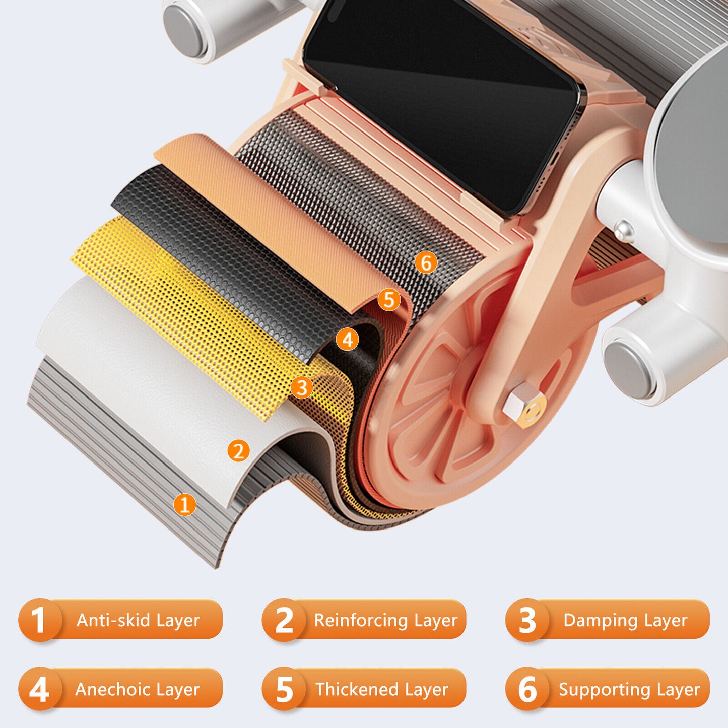 Automatic Rebound Abdominal Wheel with Elbow Support and Anti-Slip Design for Enhanced Fitness Training